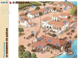 PPrrooff.. LLiillaa DDoonnaattoo 
OOSS EENNGGEENNHHOOSS DDEE AAÇÇÚÚCCAARR 
AAuullaa 0066 22.. OO SSÉÉCCUULLOO XXVVII...... 
 