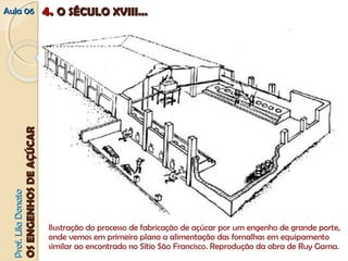 AAuullaa 0066 44.. OO SSÉÉCCUULLOO XXVVIIIIII...... 
PPrrooff.. LLiillaa DDoonnaattoo 
OOSS EENNGGEENNHHOOSS DDEE AAÇÇÚÚCCAARR 
Ilustração do processo de fabricação de açúcar por um engenho de grande porte, 
onde vemos em primeiro plano a alimentação das fornalhas em equipamento 
similar ao encontrado no Sítio São Francisco. Reprodução da obra de Ruy Gama. 
 