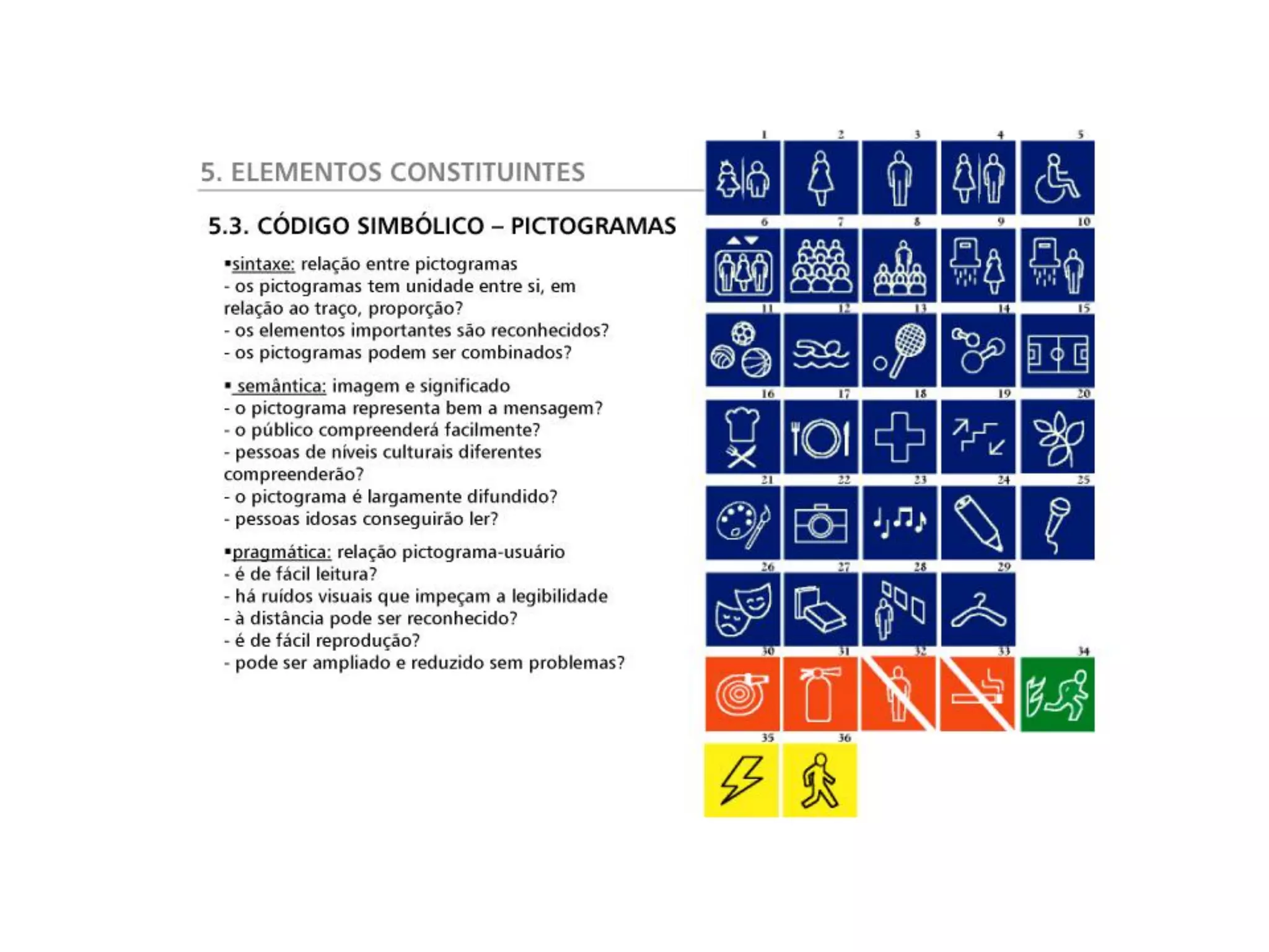 Aula06 picotgramas dgrafico