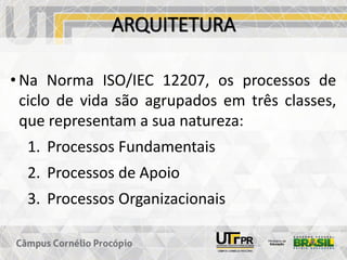 ARQUITETURA
• Na Norma ISO/IEC 12207, os processos de
ciclo de vida são agrupados em três classes,
que representam a sua natureza:
1. Processos Fundamentais
2. Processos de Apoio
3. Processos Organizacionais
 