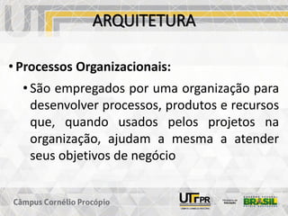ARQUITETURA
• Processos Organizacionais:
• São empregados por uma organização para
desenvolver processos, produtos e recursos
que, quando usados pelos projetos na
organização, ajudam a mesma a atender
seus objetivos de negócio
 