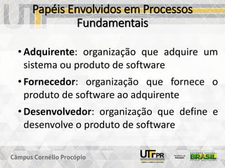 Papéis Envolvidos em Processos
Fundamentais
• Adquirente: organização que adquire um
sistema ou produto de software
• Fornecedor: organização que fornece o
produto de software ao adquirente
• Desenvolvedor: organização que define e
desenvolve o produto de software
 