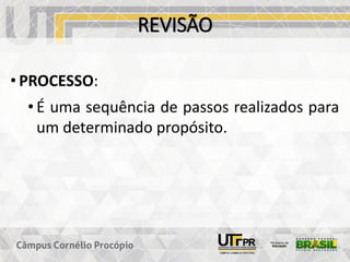 REVISÃO
• PROCESSO:
• É uma sequência de passos realizados para
um determinado propósito.
 