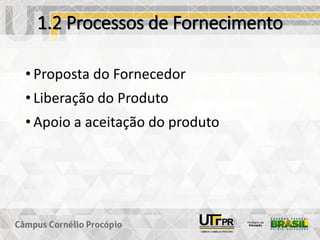 1.2 Processos de Fornecimento
• Proposta do Fornecedor
• Liberação do Produto
• Apoio a aceitação do produto
 