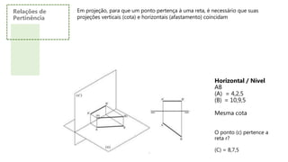 Relações de
Pertinência
Em projeção, para que um ponto pertença à uma reta, é necessário que suas
projeções verticais (cota) e horizontais (afastamento) coincidam
Horizontal / Nível
AB
(A) = 4,2,5
(B) = 10,9,5
Mesma cota
O ponto (c) pertence a
reta r?
(C) = 8,7,5
 