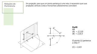 Relações de
Pertinência
Em projeção, para que um ponto pertença à uma reta, é necessário que suas
projeções verticais (cota) e horizontais (afastamento) coincidam
Perfil
AB
(A) = 2,3,10
(B) = 2,10,3
O ponto (c) pertence
a reta r?
(C) = 2,4,9
 