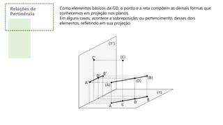 Relações de
Pertinência
Como elementos básicos da GD, o ponto e a reta compõem as demais formas que
conhecemos em projeção nos planos.
Em alguns casos, acontece a sobreposição, ou pertencimento, desses dois
elementos, refletindo em sua projeção.
 