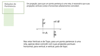 Relações de
Pertinência
Em projeção, para que um ponto pertença à uma reta, é necessário que suas
projeções verticais (cota) e horizontais (afastamento) coincidam
Nas retas Verticais e de Topo, para um ponto pertencer à uma
reta, apenas deve coincidir com suas projeções pontuais
horizontal, para vertical, e vertical, para de topo.
 