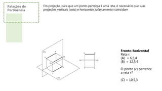 Relações de
Pertinência
Em projeção, para que um ponto pertença à uma reta, é necessário que suas
projeções verticais (cota) e horizontais (afastamento) coincidam
Fronto-horizontal
Reta r:
(A) = 6,5,4
(B) = 12,5,4
O ponto (c) pertence
a reta r?
(C) = 10,5,3
 
