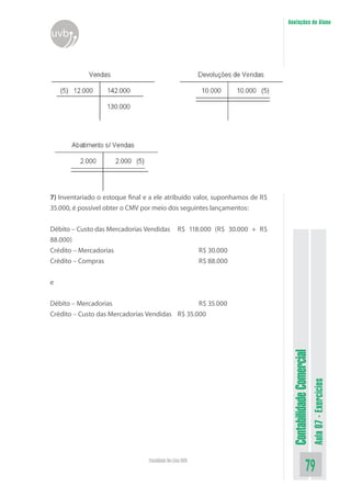 Anotações do Aluno
uvb




7) Inventariado o estoque final e a ele atribuído valor, suponhamos de R$
35.000, é possível obter o CMV por meio dos seguintes lançamentos:


Débito – Custo das Mercadorias Vendidas         R$ 118.000 (R$ 30.000 + R$
88.000)
Crédito – Mercadorias                                    R$ 30.000
Crédito – Compras                                        R$ 88.000


e

Débito – Mercadorias                            R$ 35.000
Crédito – Custo das Mercadorias Vendidas R$ 35.000
                                                                              Contabilidade Comercial
                                                                                                        Aula 07 - Exercícios




                                 Faculdade On-Line UVB
                                                                                               79
 