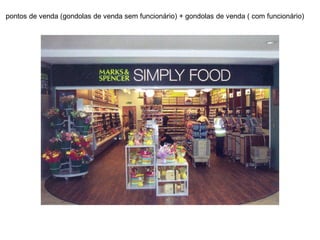 pontos de venda (gondolas de venda sem funcionário) + gondolas de venda ( com funcionário)
 