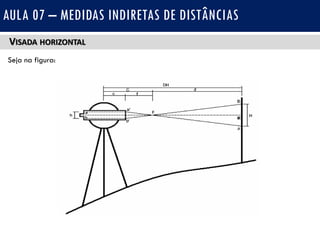 VISADA HORIZONTAL
Seja na figura:
AULA 07 – MEDIDAS INDIRETAS DE DISTÂNCIAS
 