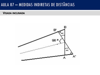 VISADA INCLINADA
AULA 07 – MEDIDAS INDIRETAS DE DISTÂNCIAS
 