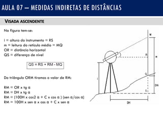 VISADA ASCENDENTE
Na figura tem-se:
i = altura do instrumento = RS
m = leitura do retículo médio = MQ
OR = distância horizontal
QS = diferença de nível
Do triângulo ORM tiramos o valor de RM:
RM = OR x tg α
RM = DH x tg α
RM = (100H x cos2 α + C x cos α ) (sen α/cos α)
RM = 100H x sen α x cos α + C x sen α
AULA 07 – MEDIDAS INDIRETAS DE DISTÂNCIAS
 
