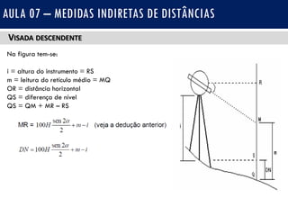 VISADA DESCENDENTE
Na figura tem-se:
i = altura do instrumento = RS
m = leitura do retículo médio = MQ
OR = distância horizontal
QS = diferença de nível
QS = QM + MR – RS
AULA 07 – MEDIDAS INDIRETAS DE DISTÂNCIAS
 
