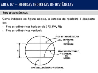 FIOS ESTADIMÉTRICOS
Como indicado na figura abaixo, a estádia do teodolito é composta
de:
- Fios estadimétricos horizontais ( FS, FM, FI);
- Fios estadimétricos verticais
AULA 07 – MEDIDAS INDIRETAS DE DISTÂNCIAS
 