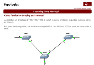 Aula07 - Spanning Tree Protocol (STP) | PDF