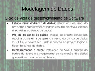 Modelagem de Dados
Ciclo de Vida de desenvolvimento de Software
 