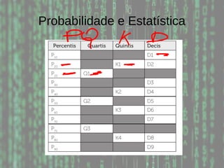 Probabilidade e Estatística
 
