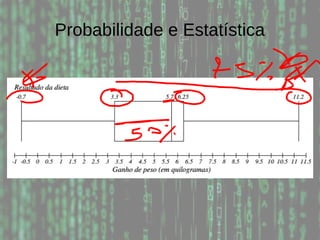 Probabilidade e Estatística
 