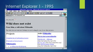 Internet Explorer 1 - 1995 
 