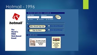 Hotmail - 1996 
 