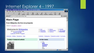 Internet Explorer 4 - 1997 
 