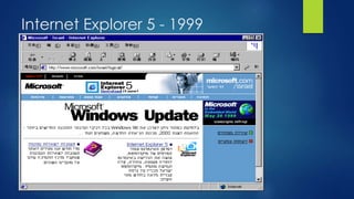 Internet Explorer 5 - 1999 
 