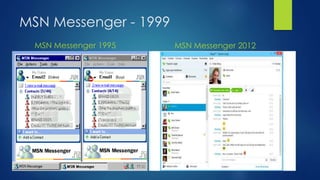MSN Messenger - 1999 
MSN Messenger 1995 MSN Messenger 2012 
 