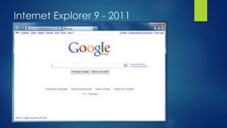 Internet Explorer 9 - 2011 
 