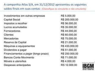 A companhia Atlas S/A, em 31/12/2012 apresentou os seguintes
saldos finais em suas contas: (Classifique os circulante e não circulante)
Investimentos em outras empresas R$ 5.000,00
Capital Social R$ 200.000,00
Impostos a recolher R$ 56.000,00
Lucros acumulados R$ 35.000,00
Fornecedores R$ 44.000,00
Clientes R$ 60.000,00
Mercadorias R$ 75.000,00
Reserva de Capital R$ 21.000,00
Máquinas e equipamentos R$ 430.000,00
Dividendos a pagar R$ 51.000,00
Financiamentos a pagar (longo prazo) R$ 250.000,00
Bancos Conta Movimento R$ 71.000,00
Móveis e utensílios R$ 4.000,00
Despesas antecipadas RS 12.000,00
 