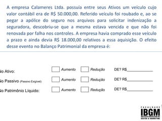 A empresa Calameres Ltda. possuía entre seus Ativos um veículo cujo
valor contábil era de R$ 50.000,00. Referido veículo foi roubado e, ao se
pegar a apólice do seguro nos arquivos para solicitar indenização a
seguradora, descobriu-se que a mesma estava vencida e que não foi
renovada por falha nos controles. A empresa havia comprado esse veículo
a prazo e ainda devia R$ 18.000,00 relativos a essa aquisição. O efeito
desse evento no Balanço Patrimonial da empresa é:
No Ativo:
No Passivo (Passivo Exigível):
No Patrimônio Líquido:
Aumento
Aumento
Aumento
Redução
Redução
Redução
DE? R$_____________
DE? R$_____________
DE? R$_____________
 