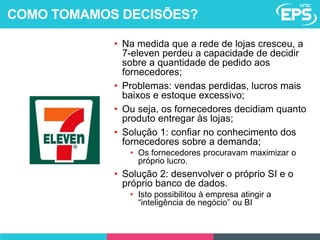 COMO TOMAMOS DECISÕES?
• Na medida que a rede de lojas cresceu, a
7-eleven perdeu a capacidade de decidir
sobre a quantidade de pedido aos
fornecedores;
• Problemas: vendas perdidas, lucros mais
baixos e estoque excessivo;
• Ou seja, os fornecedores decidiam quanto
produto entregar às lojas;
• Solução 1: confiar no conhecimento dos
fornecedores sobre a demanda;
• Os fornecedores procuravam maximizar o
próprio lucro.
• Solução 2: desenvolver o próprio SI e o
próprio banco de dados.
• Isto possibilitou à empresa atingir a
“inteligência de negócio” ou BI
 