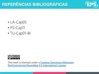 • LA-Cap05
• PS-Cap11
• TU-Cap01-BI
REFERÊNCIAS BIBLIOGRÁFICAS
This work is licensed under a Creative Commons Attribution-
NonCommercial-ShareAlike 4.0 International License.
 