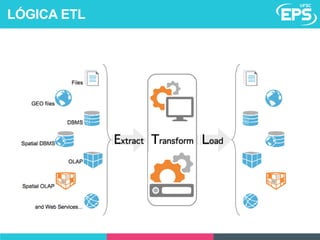 LÓGICA ETL
 