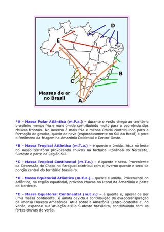 *A - Massa Polar Atlântica (m.P.a.) – durante o verão chega ao território
brasileiro menos fria e mais úmida contribuindo muito para a ocorrência das
chuvas frontais. No inverno é mais fria e menos úmida contribuindo para a
formação de geadas, queda de neve (esporadicamente no Sul do Brasil) e para
o fenômeno da friagem na Amazônia Ocidental e Centro-Oeste.

*B - Massa Tropical Atlântica (m.T.a.) – é quente e úmida. Atua no leste
do nosso território provocando chuvas na fachada litorânea do Nordeste,
Sudeste e parte da Região Sul.

*C - Massa Tropical Continental (m.T.c.) – é quente e seca. Proveniente
da Depressão do Chaco no Paraguai contribui com o inverno quente e seco da
porção central do território brasileiro.

*D - Massa Equatorial Atlântica (m.E.a.) – quente e úmida. Proveniente do
Atlântico, na região equatorial, provoca chuvas no litoral da Amazônia e parte
do Nordeste.

*E - Massa Equatorial Continental (m.E.c.) – é quente e, apesar de ser
uma massa continental, é úmida devido à contribuição da evapotranspiração
da imensa Floresta Amazônica. Atua sobre a Amazônia Centro-ocidental e, no
verão, expande sua atuação até o Sudeste brasileiro, contribuindo com as
fortes chuvas de verão.
 