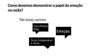 Comodevemosdemonstraro papeldaemoção
narazão?
Três temas centrais:
Caso Phineas
Gage
Emoção
Corpo indispensável
à mente
 