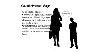 CasodePhineas Gage
As consequências:
• Tornou-se caprichoso, obstinado,
irreverente, utilizava linguagem obscena
•Incapaz de manter um emprego
por muito tempo
•Desrespeitava condutas éticas e
morais, incapaz de tomar decisões
acertadas, despreocupado com o
futuro
Ô lá em casa!
 