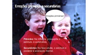 Emoções primárias esecundárias
Primárias: Na infância, pressupõe o
estímulo, é automático.
Secundárias: Na fase adulta, o estímulo é
posterior à avaliação mental.
Emoções primárias!
 