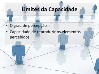 Limites da Capacidade 
• O grau de percepção 
• Capacidade de reproduzir os elementos 
percebidos 
 