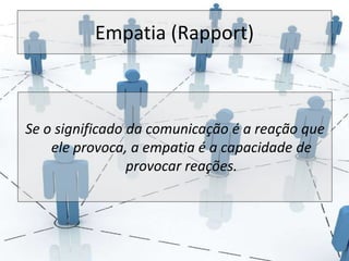 Empatia (Rapport) 
Se o significado da comunicação é a reação que 
ele provoca, a empatia é a capacidade de 
provocar reações. 
 