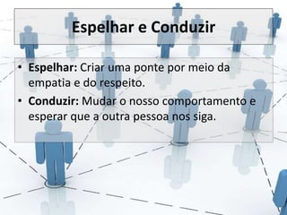 Espelhar e Conduzir 
• Espelhar: Criar uma ponte por meio da 
empatia e do respeito. 
• Conduzir: Mudar o nosso comportamento e 
esperar que a outra pessoa nos siga. 
 