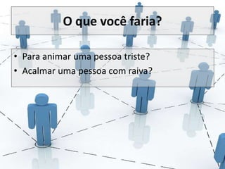 O que você faria? 
• Para animar uma pessoa triste? 
• Acalmar uma pessoa com raiva? 
 