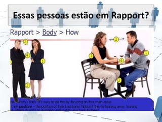 Essas pessoas estão em Rapport? 
 