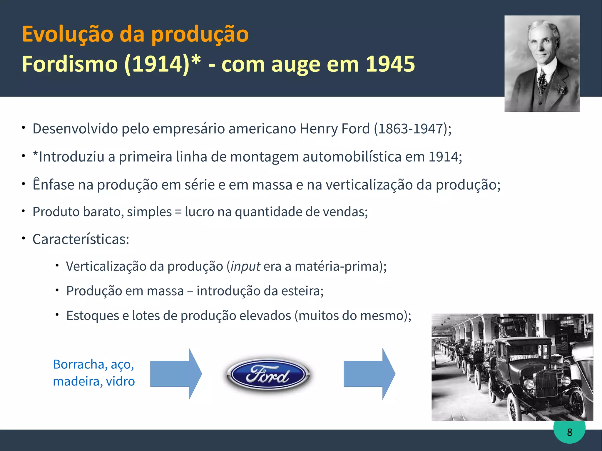 Evolução da produção
Fordismo – 1913* com auge em 1945

Desenvolvido pelo empresário americano Henry Ford (1863-1947);

*Introduziu a primeira linha de montagem automobilística em 1913;

Ênfase na produção em série e em massa e na verticalização da produção;

Produto barato, simples = lucro na quantidade de vendas;

Características:

Verticalização da produção (input era a matéria-prima);

Produção em massa – introdução da esteira;

Estoques e lotes de produção elevados (muitos do mesmo);
8
Borracha, aço,
madeira, vidro
 