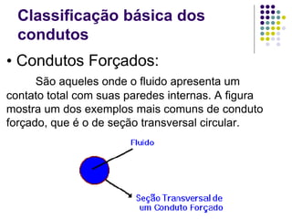 • Condutos Forçados:
São aqueles onde o fluido apresenta um
contato total com suas paredes internas. A figura
mostra um dos exemplos mais comuns de conduto
forçado, que é o de seção transversal circular.
Classificação básica dos
condutos
 