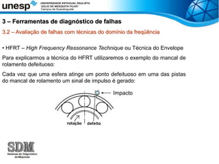 3.2 – Avaliação de falhas com técnicas do domínio da freqüência
• HFRT – High Frequency Ressonance Technique ou Técnica do Envelope
Para explicarmos a técnica do HFRT utilizaremos o exemplo do mancal de
rolamento defeituoso:
Cada vez que uma esfera atinge um ponto defeituoso em uma das pistas
do mancal de rolamento um sinal de impulso é gerado:
3 – Ferramentas de diagnóstico de falhas
Impacto
 