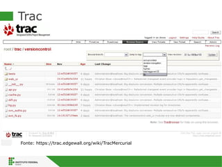 Trac
Subtítulo (se houver)
Fonte: https://trac.edgewall.org/wiki/TracMercurial
 