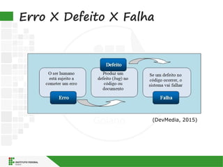 Erro X Defeito X Falha
(DevMedia, 2015)
 