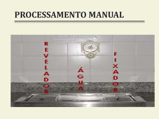 PROCESSAMENTO MANUAL
 